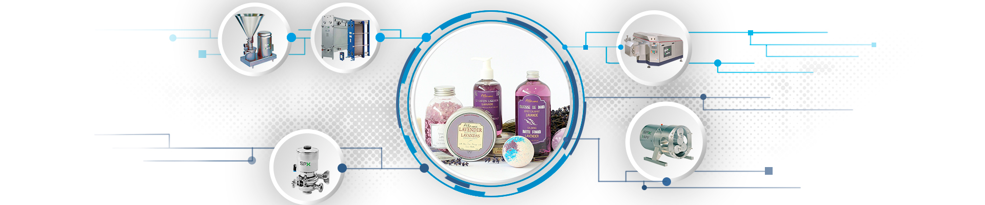 Банер козметична индустрия