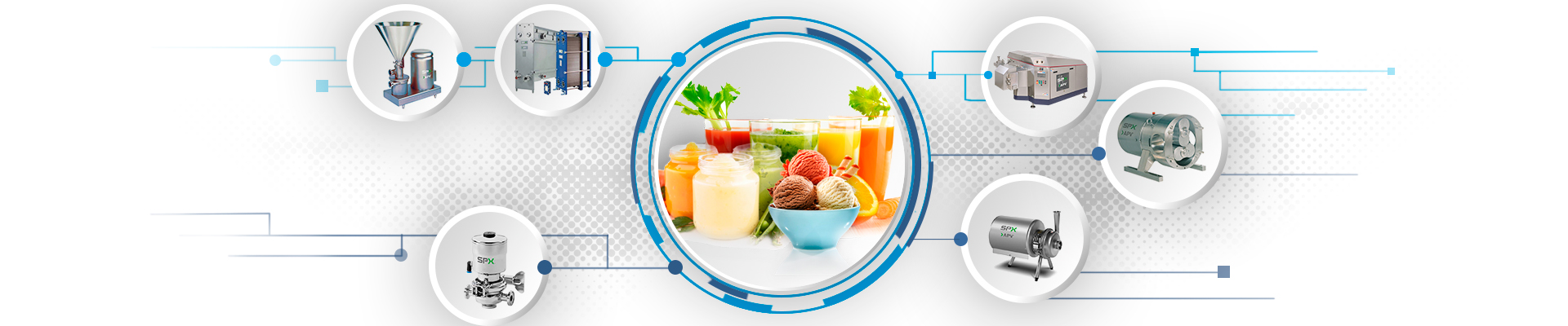 Банер хранително-вкусова промишленост