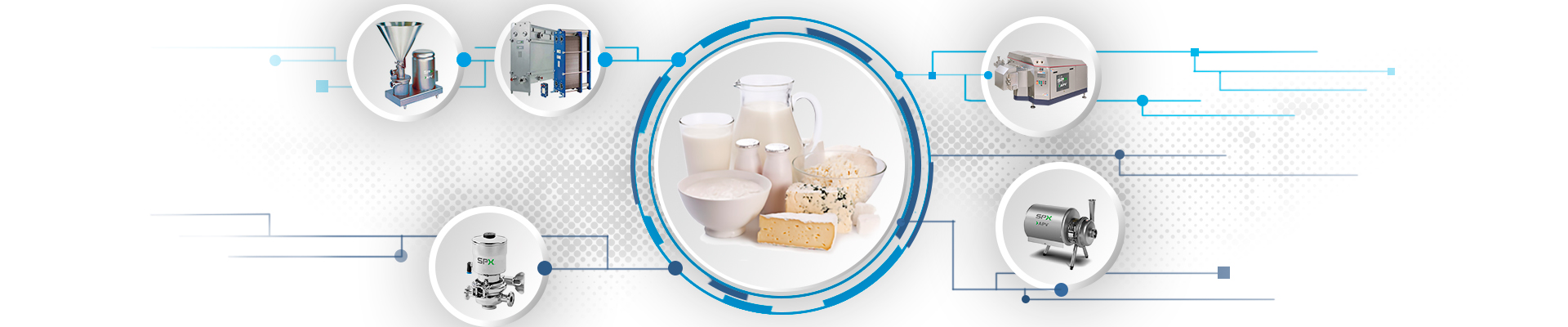 Банер производство на млечни продукти