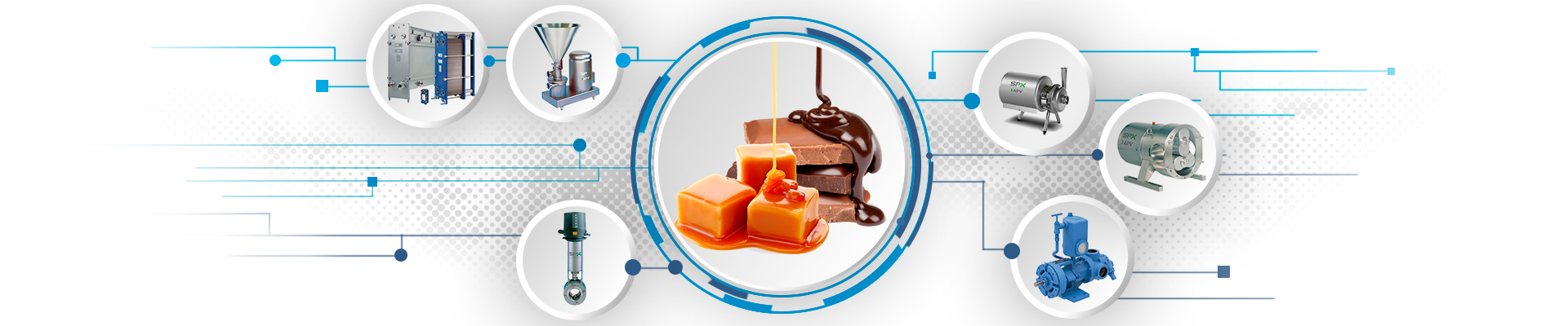 Банер сладкарска индустрия